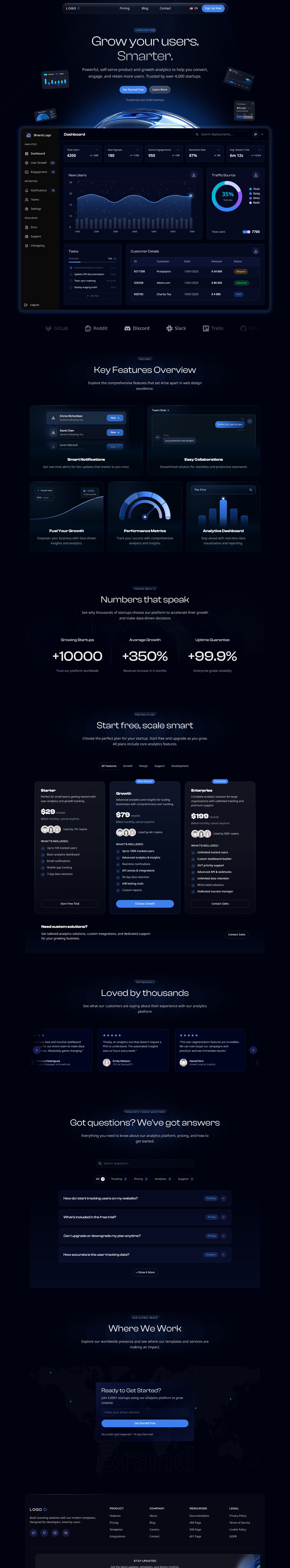 Next.js SaaS Template (2026 Edition) - High Performance preview