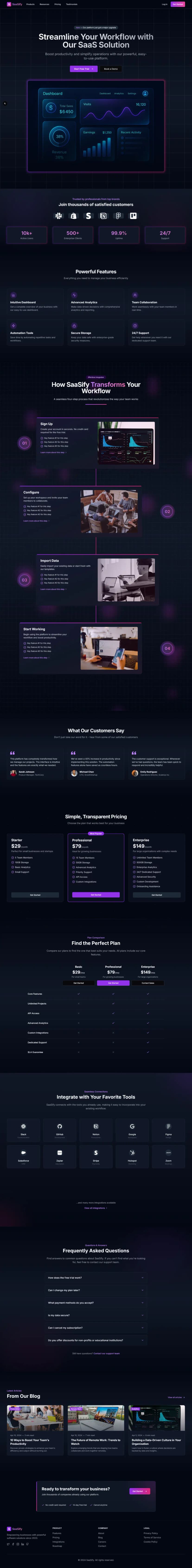 SaaS Dashboard NextJS App Template template preview