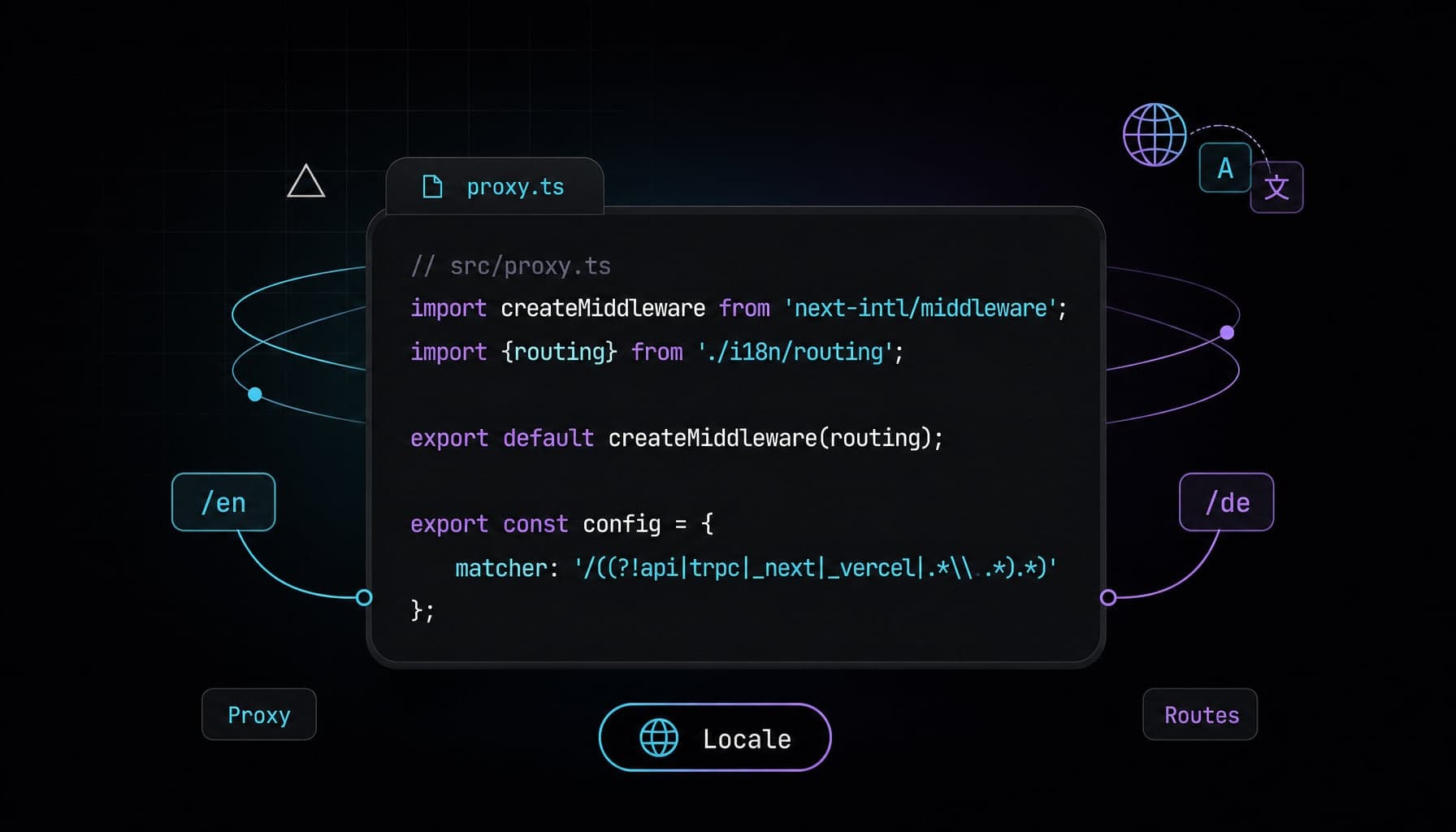 Configuración i18n de next-intl en Next.js 16 con proxy.ts