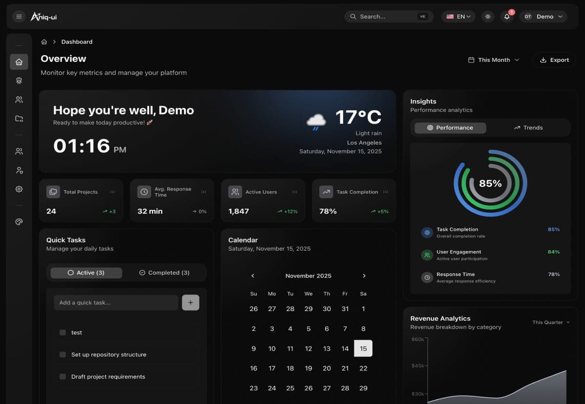 Top 10 des meilleurs templates Next.js Admin Dashboard - 2025