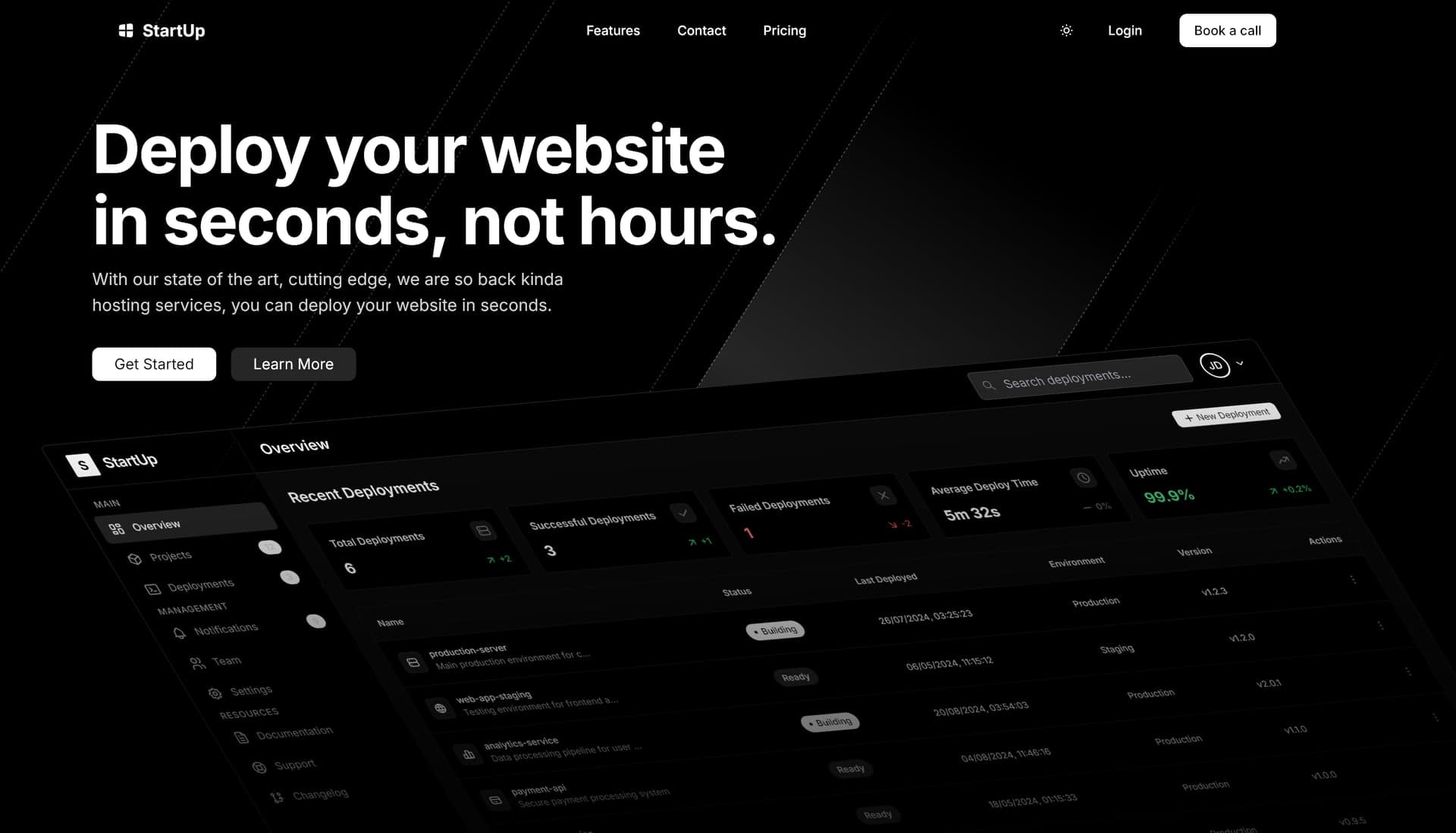 Publino : Le template Next.js ultime pour les startups modernes
