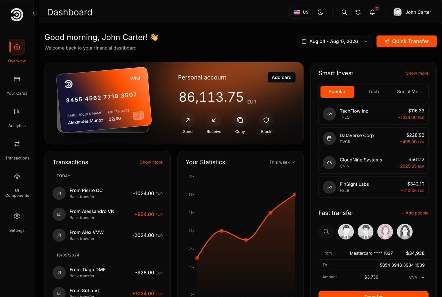 قالب لوحة تحكم بـ Next.js 2026: إصدار مالي ومصرفي - Next.js قوالب لوحات التحكم Next.js template preview - Aniq-UI