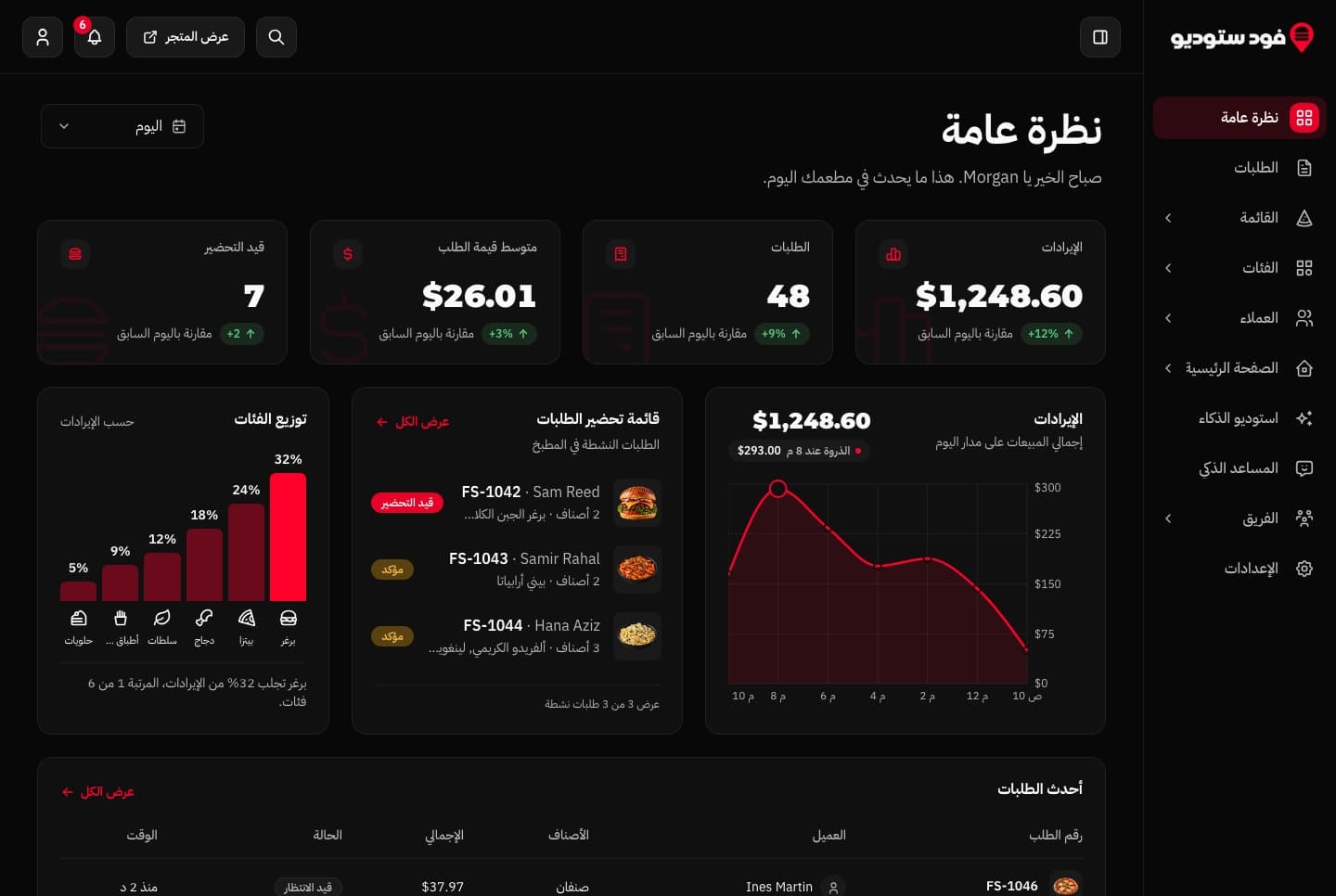 Arabic dashboard, right to left