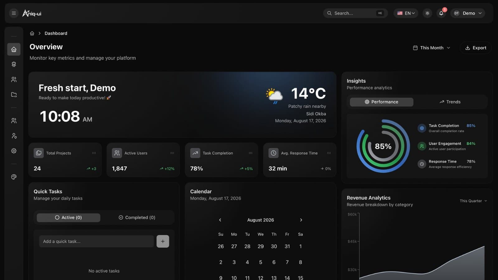Cómo crear un panel de administración con asistente IA en Next.js