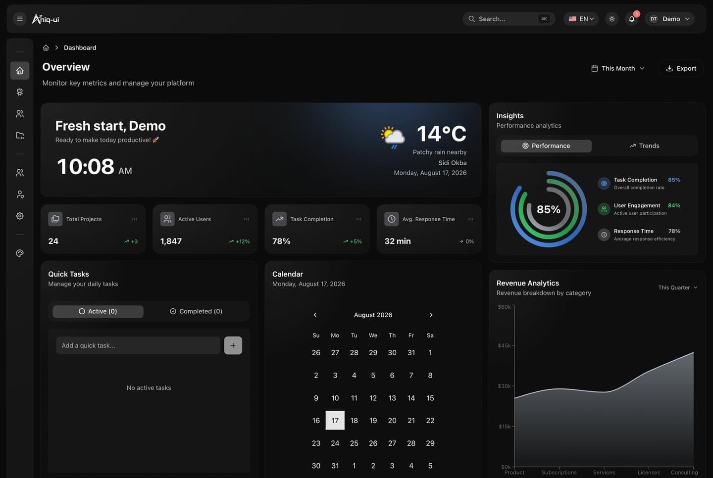 قالب لوحة تحكم بـ Next.js مع مساعد ذكاء اصطناعي (إصدار 2026) - Next.js لوحة تحكم template preview - Aniq-UI