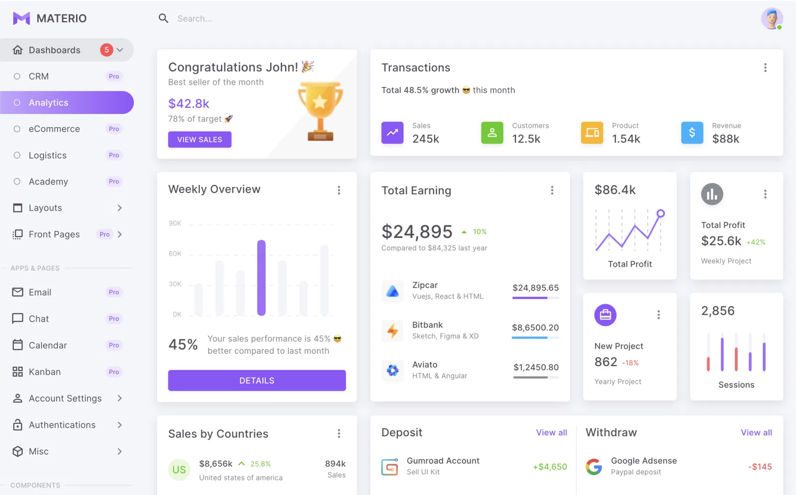 Materio Dashboard