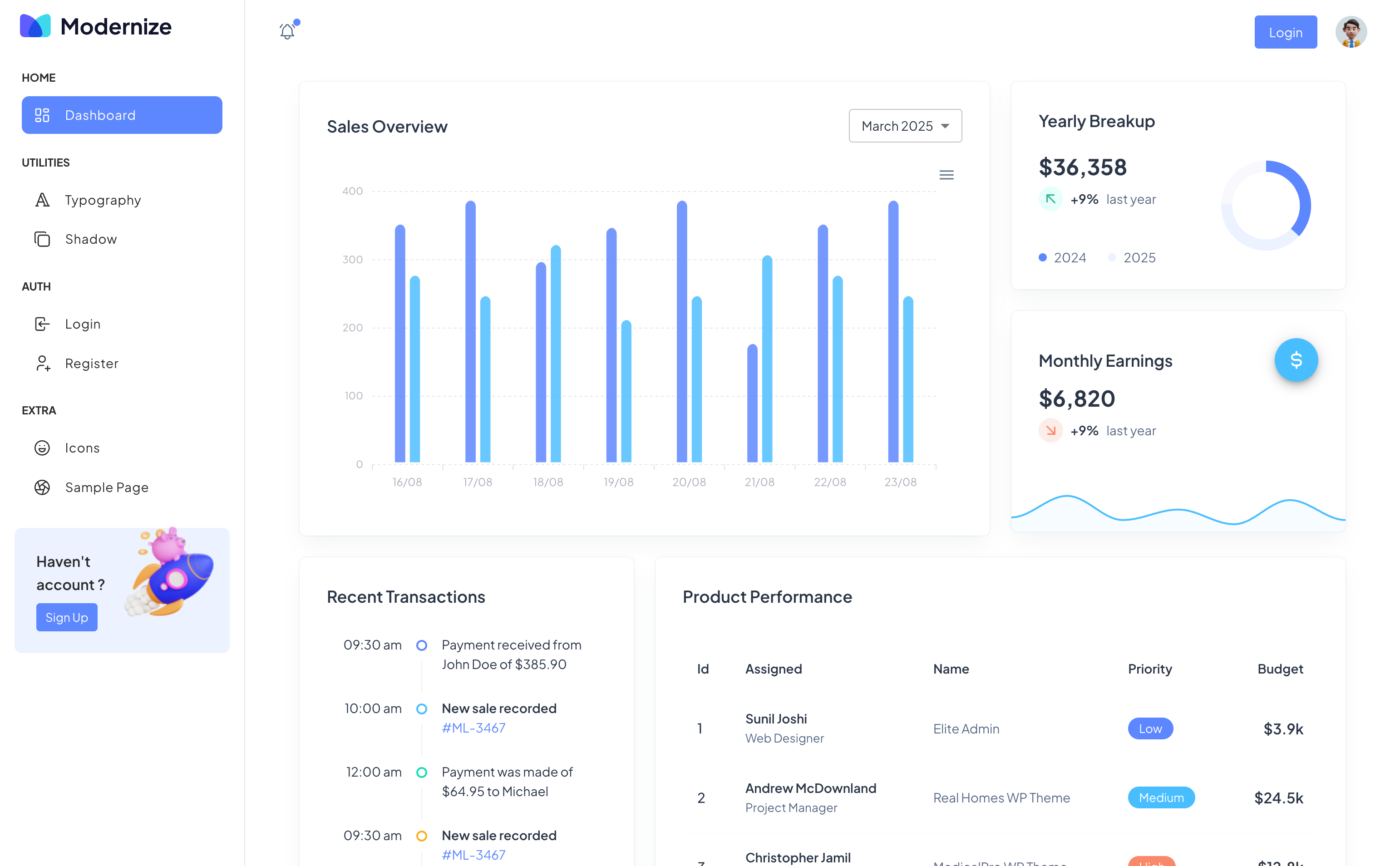 Modernize Dashboard