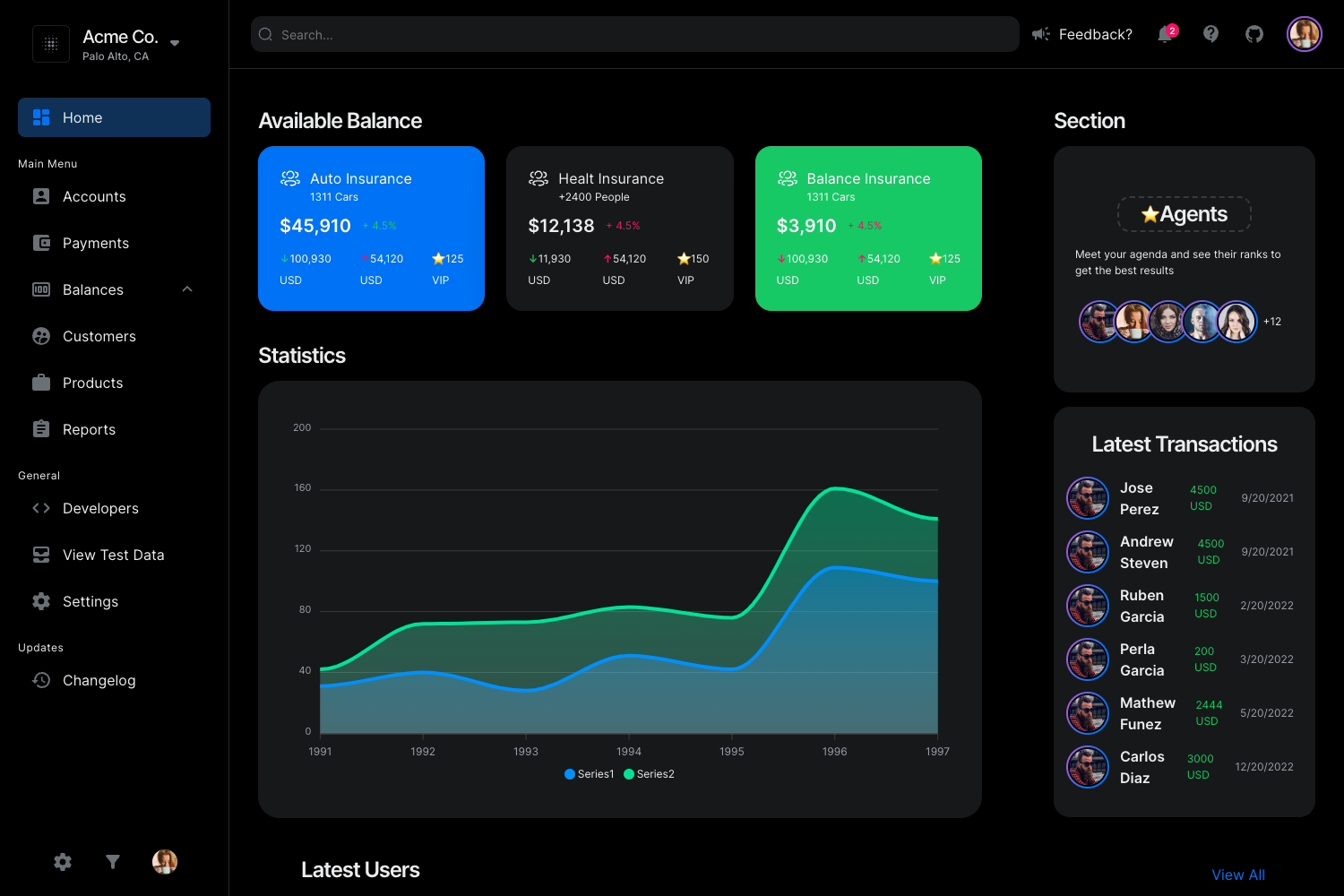 NextUI Dashboard
