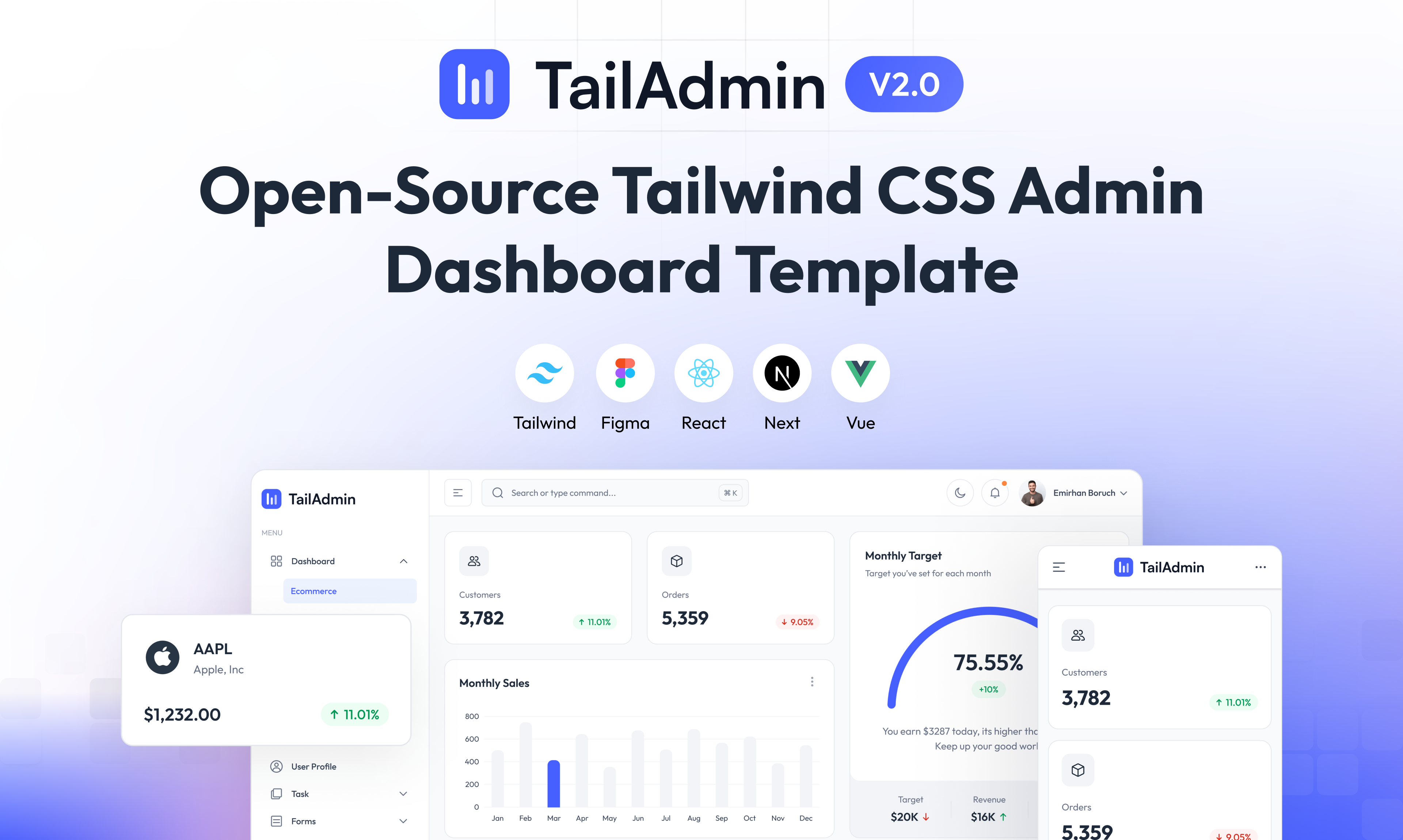 TailAdmin V2 Dashboard