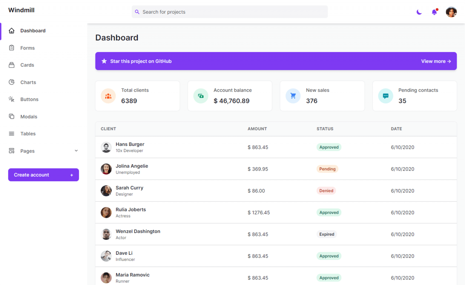 Windmill Dashboard