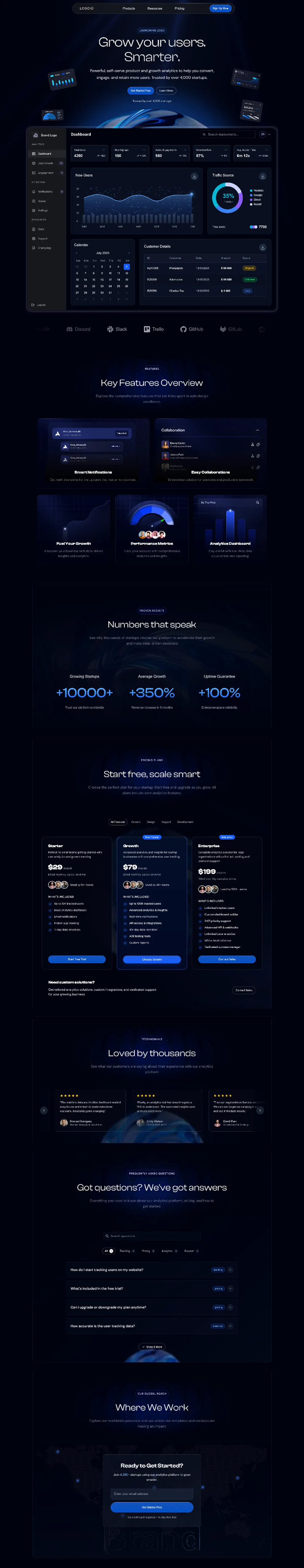 NextJS Landing Page Template N 2 | SaaS preview